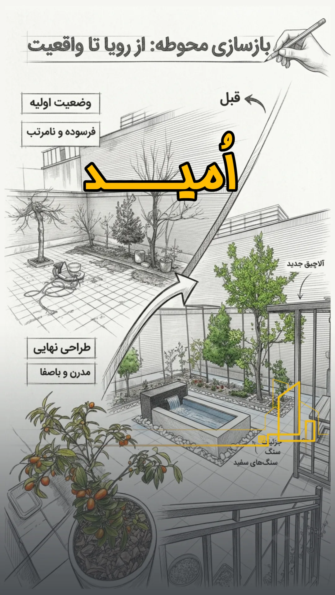 امید — تصویر پروژه